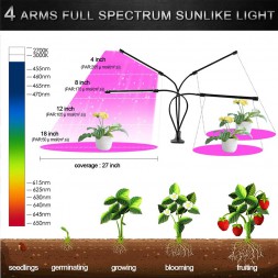 LED Фитосветильник (фитолампа) для растений и рассады 40Вт на прищепке
