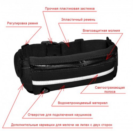 Поясная сумка для бега (пояс для телефона и смартфона) черная 