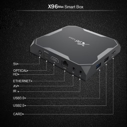 Смарт тв приставка X96 MAX Android Smart Tv Box 2/16