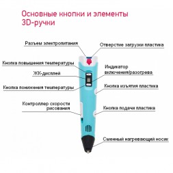3D ручка 3D Pen 2 Помощник  Голубая